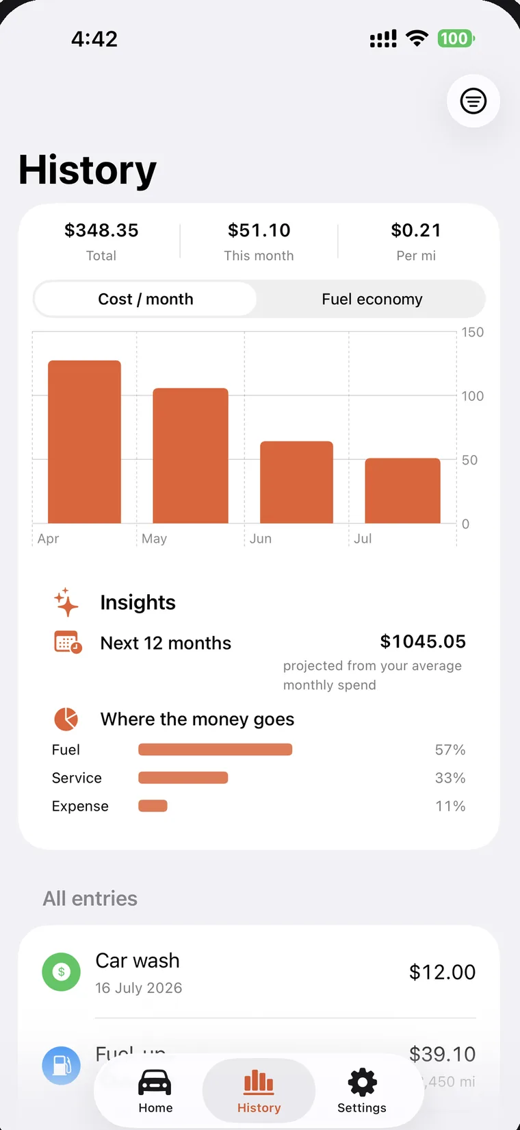 SteerLog charts: monthly spending bars and fuel economy trend line built from logged entries.